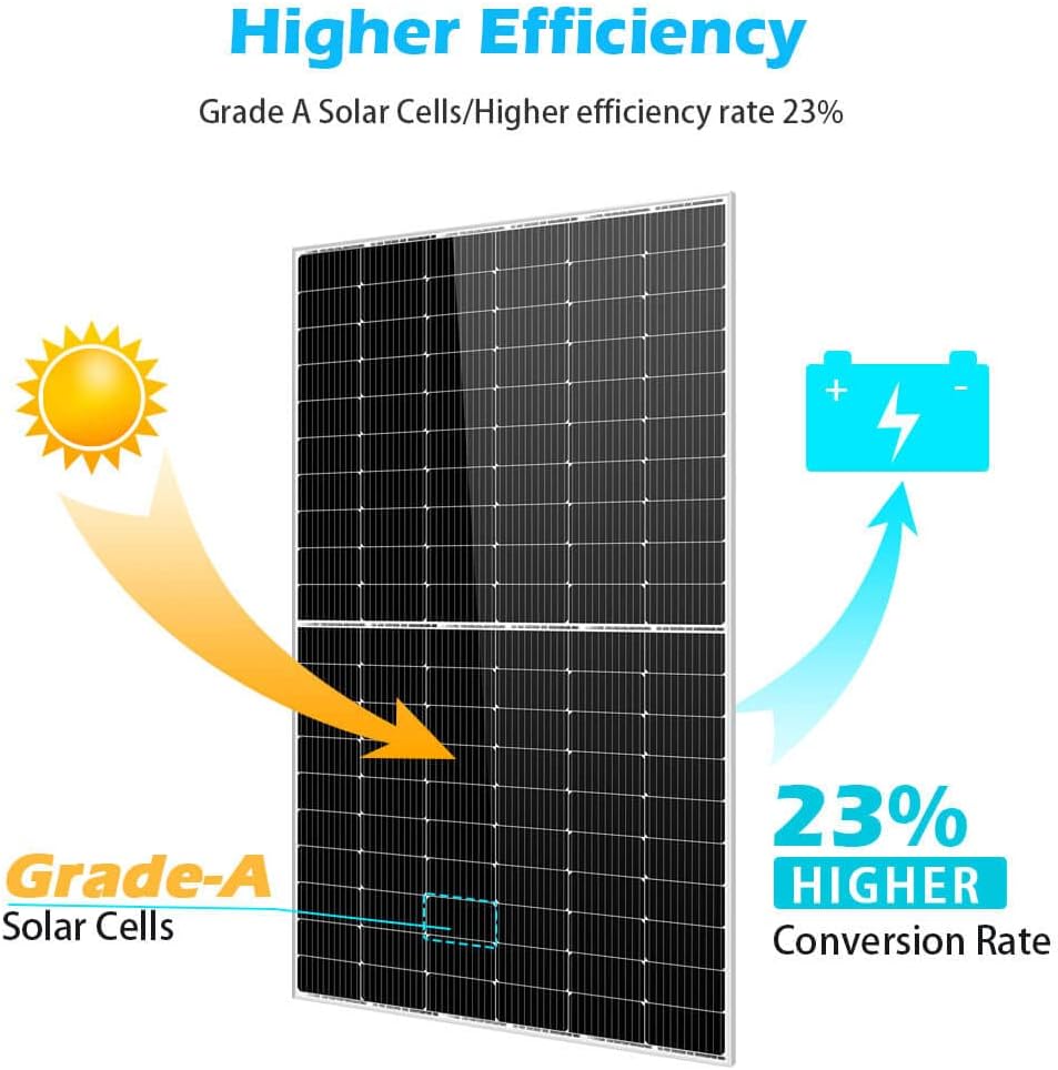 SUNGOLDPOWER 20PCS 450W Solar Panels Monocrystalline UL 61730, Grade A Solar Cell,Waterproof IP68,High Efficiency Solar Panel On/Off Grid for Charging Station,Caravan,RV,Yacht, Boat (Total 9000W)