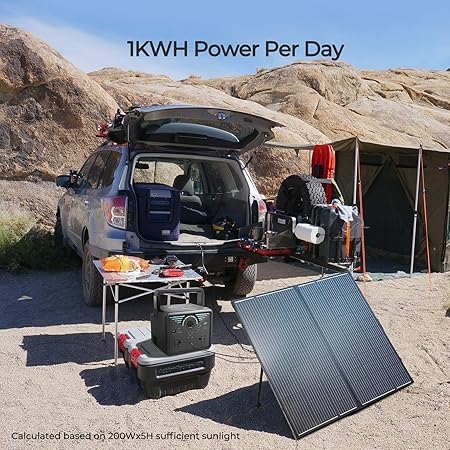 Renogy 200W 12V Portable Solar Panels Suitcase with Waterproof 20A Charge Controller, Foldable 200 Watt Solar Panel W/ Adjustable Kickstand, Solar Charger for Power Station, RV, Camping, SUV, Off Grid
