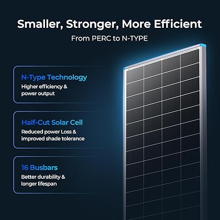 Renogy Solar Panel 200 Watt 12 Volt, High-Efficiency Monocrystalline PV Module Power Charger for RV Marine Rooftop Farm Battery and Other Off-Grid Applications, 200W, Single