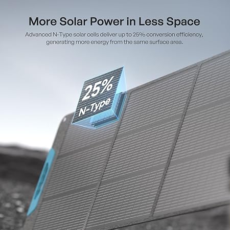 Renogy 200W Portable Solar Panel, IP65 Waterproof Foldable Solar Panel Power Backup, Solar Charger for Power Station RV Camping Off Grid