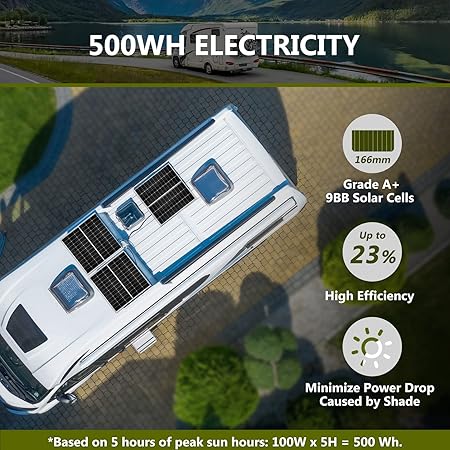 HQST 2pcs 100W 12V Monocrystalline Solar Panel, Up to 25% High Efficiency Module, Waterproof for RVs, Motorhomes, Cabins, Marine, Boat and Any Other Off Grid Applications-Upgrade Version